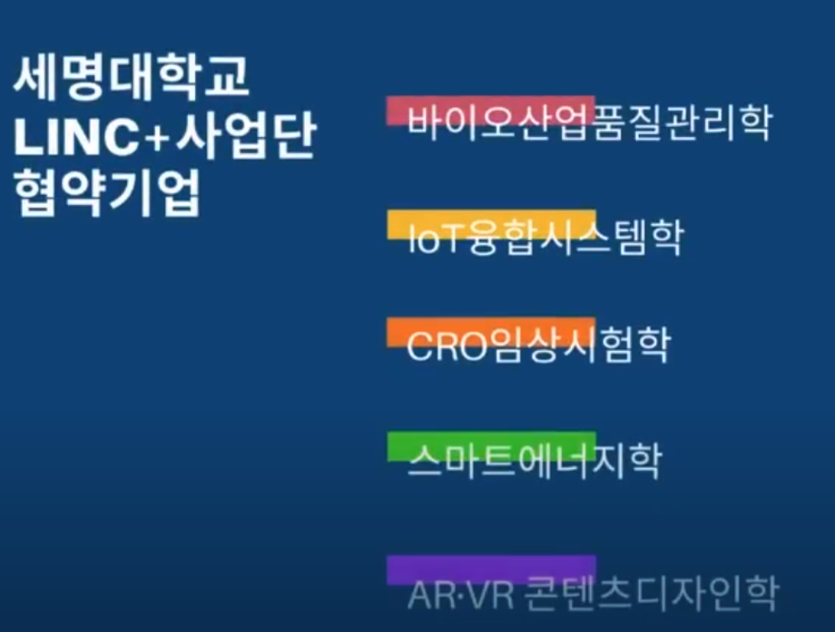 [세명대학교] 실무인재 양성의 길라잡이 세명대학교 LINC+사업단~!