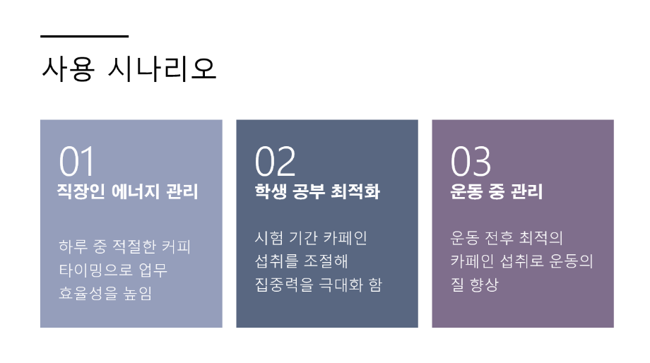 어플 : 카페인 모니터링